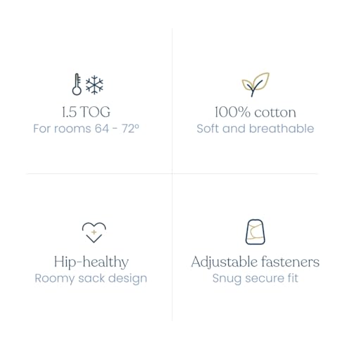 HALO 100% Cotton Sleepsack Swaddle, 3-Way Adjustable Wearable Blanket, TOG 1.5, Forest Friends, Newborn, 0-3 Months