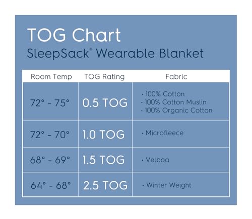 HALO Sleepsack, 100% Cotton Wearable Blanket, Swaddle Transition Sleeping Bag, TOG 0.5