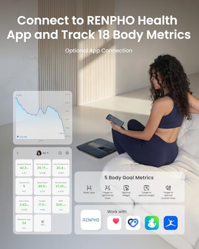 RENPHO Smart Scale for Body Weight, Body Fat Scale for BMI, Body Fat, Muscle Mass, High Accurate Bathroom Scale with Large...
