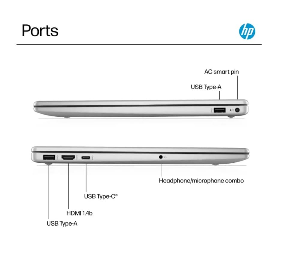 Hp 15.6 Touchscreen Laptop, Lifetime Office 2024, Intel 13Th Core I3-1315U(Beats I5-1135G7), 40Gb Ram, 2Tb Pcie Ssd, Ai Copilot,