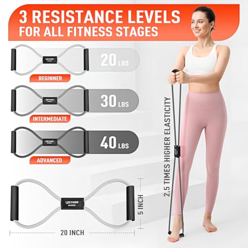 UZTUGG Figure 8 Resistance Bands for Arm, Back, 3 Level Latex Heavy Exercise Bands with Handles for Strength Training, Ful...