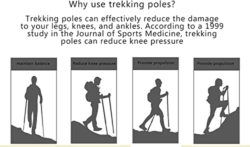 Sindh Trekking Poles, Multifunctional Adjustable Aluminum Hiking Walking Sticks, Collapsible, Lightweight, Shock, Ultralig...