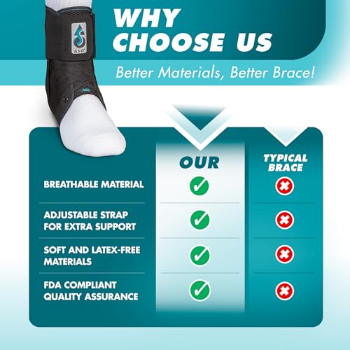 Med Spec ASO Ankle Stabilizer – Ankle Brace for Sprained Ankle and Peroneal Tendonitis, Orthopedic Ankle Support for Men, ...