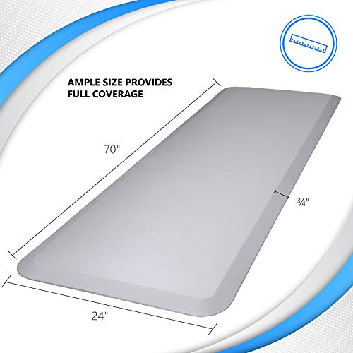 NYOrtho Fall Mat Elderly - 70" x 24" - Protection - Safety Mat Reduces Impact - Anti-Slip Mats Elderly - Bedside Floor - F...