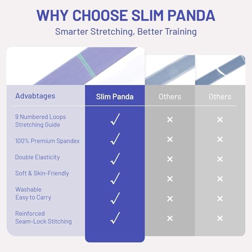 Slim Panda Stretch Strap, Multi-Loop for Physical Therapy,Elastic Yoga Stretching Strap for Dance,Yoga, Pilates & Gymnasti...