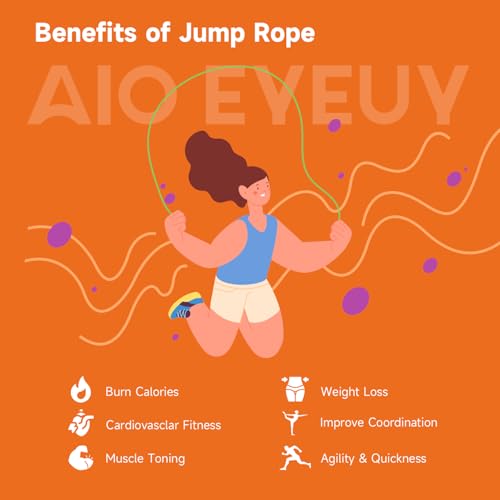 5 Pack Adjustable Jump Rope for Fitness and Exercise,Lightweight PVC Skipping Rope for Men,Women and Kids-Tangle-Free for ...