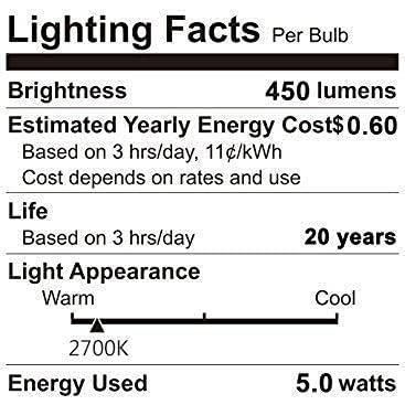 Wixann Mr16 Led Bulb 5W 12V 3000K Soft Warm White Gu5.3 Bi-Pin Base 10 Pack - Not Dimmable, 450Lm