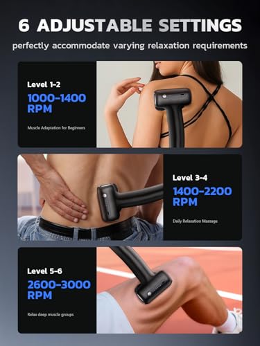 Dual Head Detachable Percussion Massage Gun with Extension Handle, 3-in-1 Back Massager for Pain Relief Deep Tissue with 1...