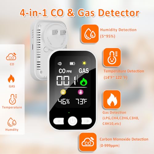 4-in-1 Upgraded Natural Gas Leak Detector, Plug-in Carbon Monoxide Detectors, CO & Gas Detector with Temperature & Humidity, Portable Gas Leak Detector for Home, Kitchen, RV, Travel
