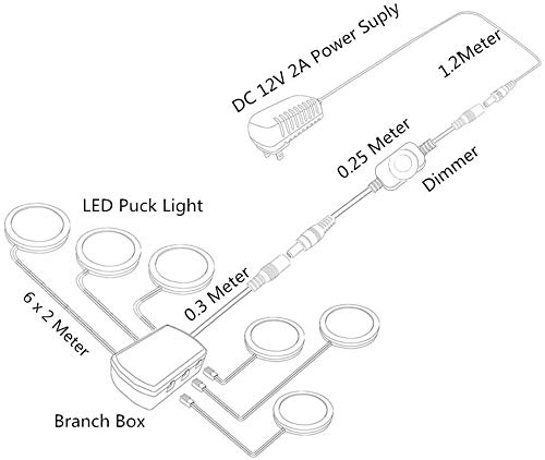 Cefrank LED Puck Lights Set of 6 Dimmable Under Cabinet Lighting White H9-108W