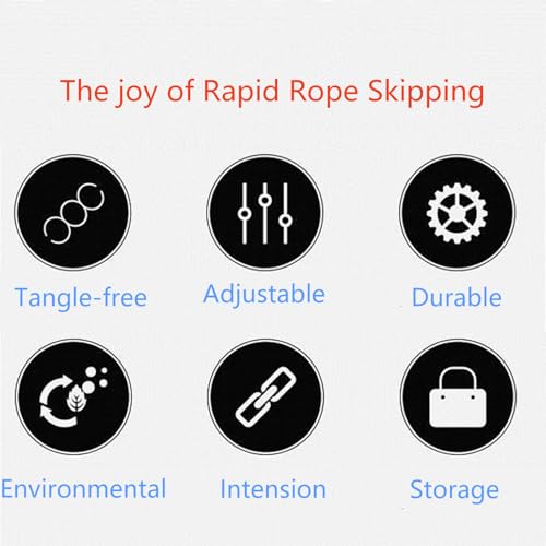 Replacement Cable for Speed Jump Rope, 4pcs 3.0m(9.8ft) Stainless Steel Wire with Polymer Coating for High Speed Jump Rope...