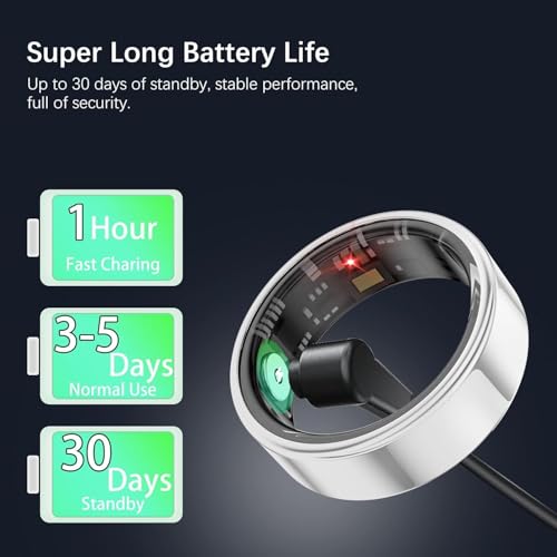 Smart Rings for Women Men, Fitness Ring with Heart Rate, BloodOxygen, HRV, Pressure, Sleep Tracker, Step Tracker, No Subsc...