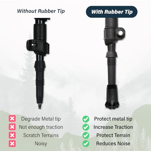 TREKOLOGY Trekking Pole Tips and Baskets Set - Rubber Replacement Accessories for Walking Sticks and Hiking Pole