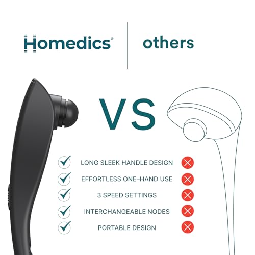 Homedics Deep Tissue Percussion Massager with 3 Speeds, 5 Attachments, and Long Handle for Hard-to-Reach Areas