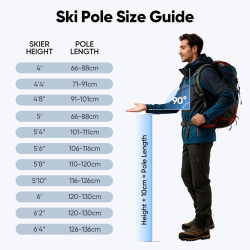 15-in-1 Tactical Walking Stick with Spear & Knife & Flashlight & Thermal Gloves & Anti-Slip Tape, Multitool Survival Hikin...