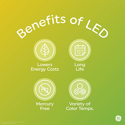 Ge Relax Led Light Bulb 40 Watt Soft White G25 Globe Bulb Clear Medium Base (1 Pack)
