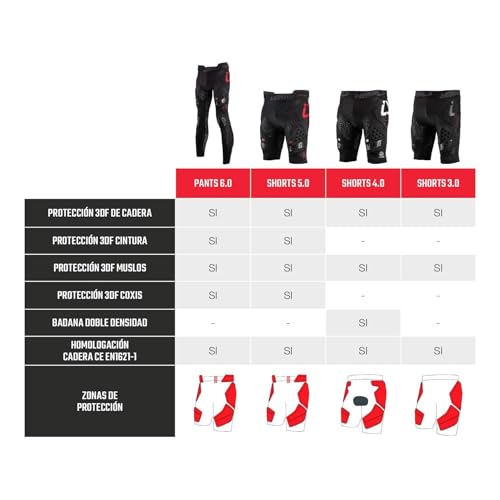 Leatt X-Frame Knee Braces