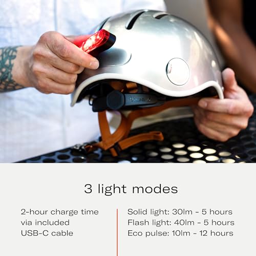 Thousand Magnetic Helmet Light for Heritage 2.0 Helmet