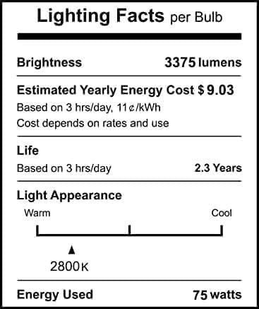 Homnebila Par30 Short Neck 75W 6 Pack Par30 Halogen Flood Light Bulbs 2700K Dimmable Long Lasting Par30 Light Bulb 120V With E26 Base For 5-6In Recessed/Ceiling Cans/Accent/Tracking Lighting
