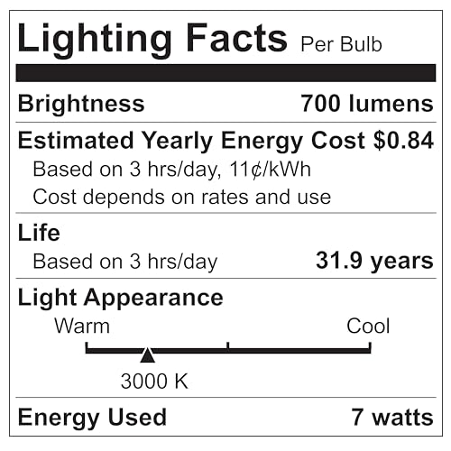 Popanu Brushed Nickel 3 Inch Recessed Led Lights 7W 5Cct Gimbal Artwork Soffit Lighting Fixture 360 Rotatable Swivel Spot Lights Canless Dimmable Eyeball 90 Tilt Ac120V Fisheye 6 Pack Nickel