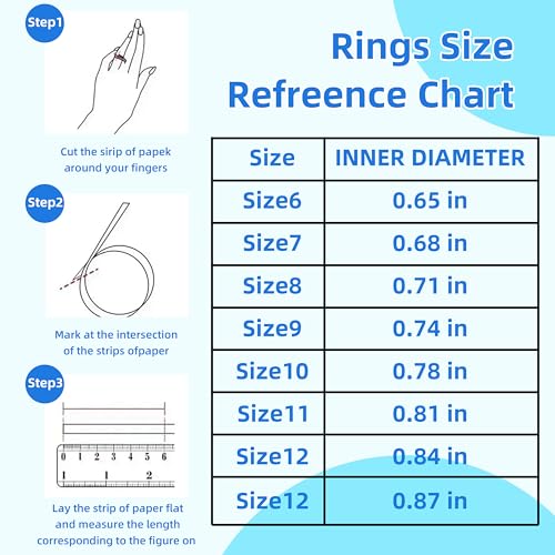 Fuomuto Smart Ring Health Tracking, Sleep Tracking, Heart Rate, Blood Oxygen, Blood Pressure,Fitness Ring, Activity Monito...