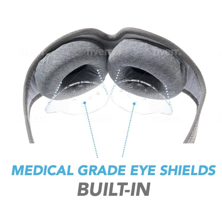 iSafety LASIK & Cataract Sleep Mask: Medical-Grade Protective Cover for Sleeping After Surgery, Comfortable Post-Op Recovery Goggles