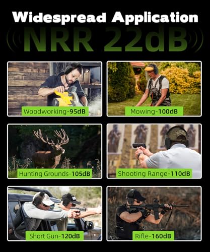 ZOHAN 035 Bluetooth 5.4 Shooting Ear Protection Earmuff, Active Noise Canceling, Hearing Protection with Sound Amplification