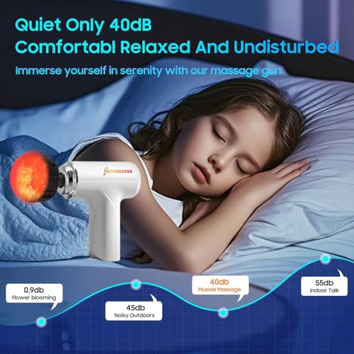 Massage Gun with Heat – Powerful Deep Tissue Massager, Handheld Mini Massage Gun for Full-Body Muscle Relief, Adjustable S...