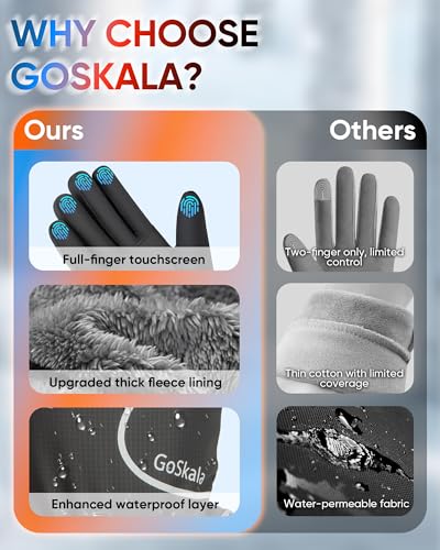 GoSkala Winter Gloves for Women Men, Waterproof and Warm, Sensitive Touch Gloves for Cycling Running Working Outdoor Activ...