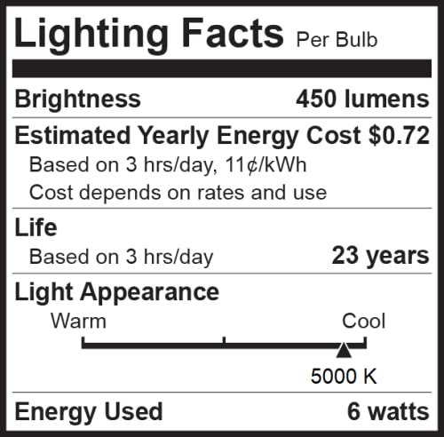 Bioluz Led A19 40W Equivalent Light Bulbs, 5000K Daylight, 6 Pack, Non-Dimmable, Plastic Lens