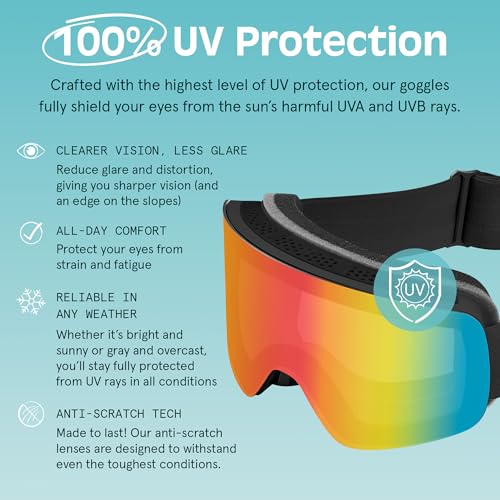 Retrospec Flume Ski Goggles for Men and Women UV Protection