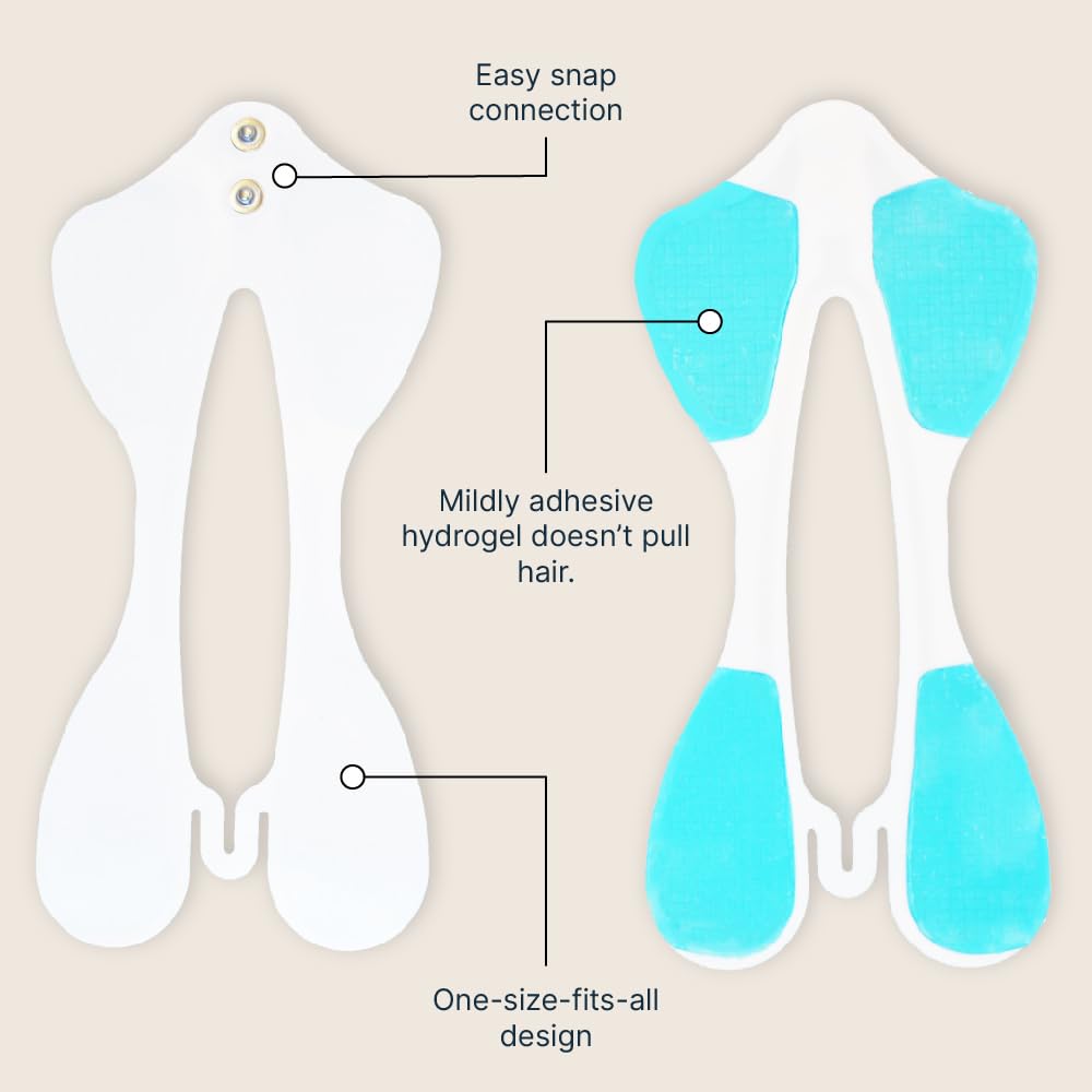 ELITONE GelPad 5-Pack (Replacement), Incontinence Bladder Leak Treatment