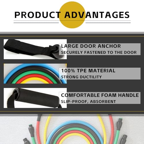 Professional Resistance Bands. Latex-Free, Work Out Bands, Stretch Bands for Working Out Women or Men, Exercise Bands Set ...