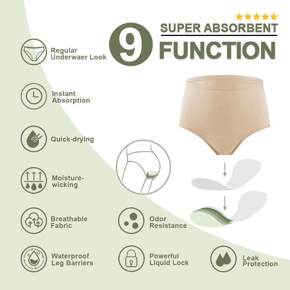 BATTEWA Incontinence Underwear for Women,Leak Proof Underwear Washable Absorbency Cotton Panties Bladder Leakage Protective 50ML(Beige,Large,3-Pack)