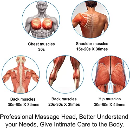 Mebak 3 Massage Gun Heads - Replaceable 7 Different Attachment Heads Set, Original