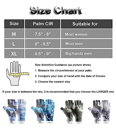 SUJAYU Fishing Gloves - Men & Women's UV Protection Sailing, Kayak, Paddling & Rowing Gloves