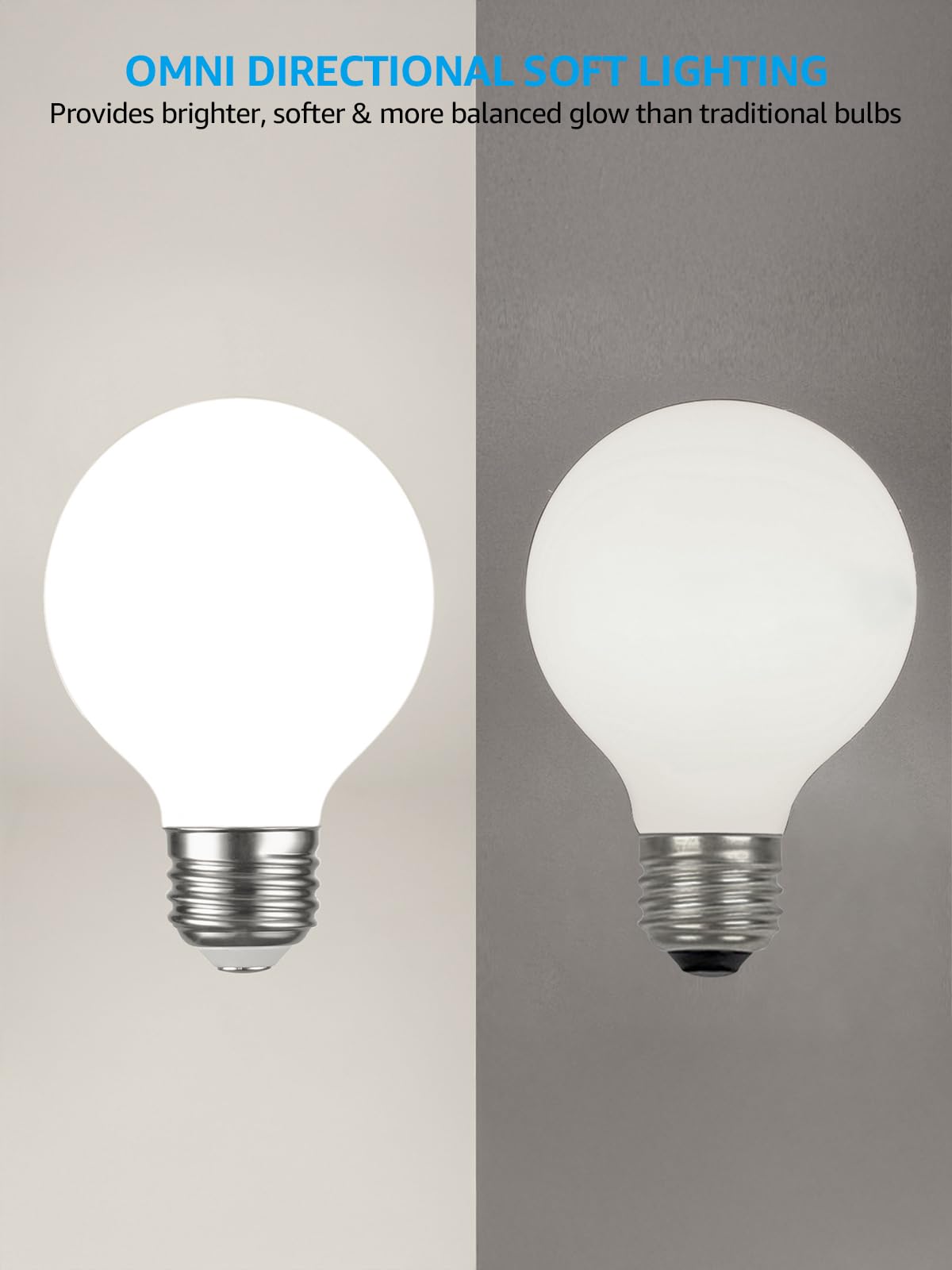 TORCHSTAR G25 Globe Light Bulbs LED Dimmable 4.5W, 500lm, E26 Base, Cool White 4000K, 12-Pack, Round Frosted