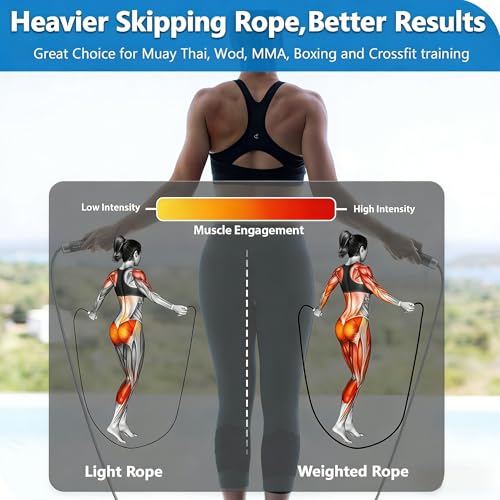 Removable Metal Weight Blocks Suitable for Redify Weighted Jump Rope-2 Metal Blocks,0.8lbs in Total