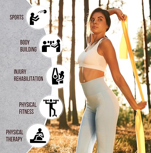 MAVIKS Exercise Resistance Bands for Working Out Set of 5 for Women and Men, Stretch Bands for Exercise, Physical Therapy,...
