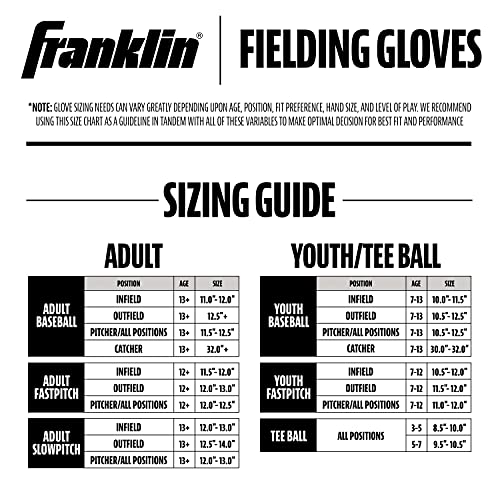 Franklin Sports Kids Baseball Gloves - RTP Youth Teeball Glove + Ball Set - Boys + Girls Teeball Mitt - Kids + Toddlers - ...