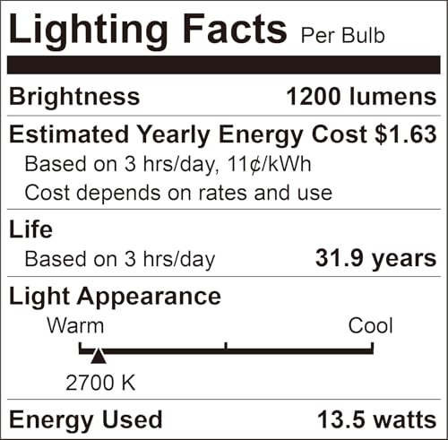 Wembanma 5/6 Inch Retrofit Recessed Lighting - 13.5W 1200Lm Downlight5Cct 2700K-6000K Recessed Lights Selectable Dimmable Led Can Lights For Bathroom Basement 6Inch 12P Brushed Nickel