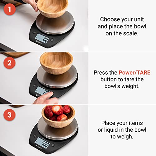 Etekcity 0.1g Food Scale, Bowl, Digital Grams and Ounces for Weight Loss, Dieting, Baking, Cooking, and Meal Prep, 11lb/5k...