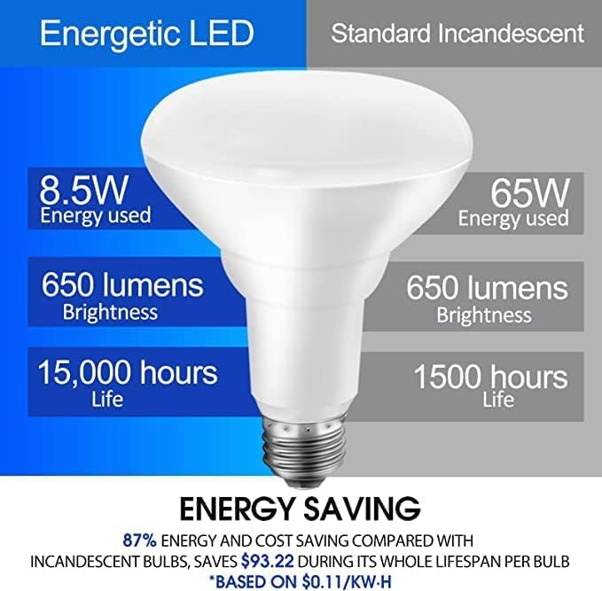 ENERGETIC SMARTER LIGHTING LED Flood Light Bulbs, Dimmable, 65W Equivalent, 5000K Daylight, 12 Pack, Plastic & Metal