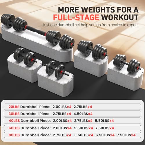 UKEEP Adjustable Dumbbells Set, 20/30/40/55/60/80lbs Free Weight Set with Connector, 2 or 3 in 1 Dumbbells Set Used as Bar...