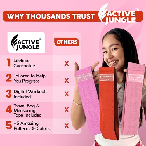 Premium Fabric Resistance Bands for Glutes & Legs – Set of 3 | Non-Slip, Elastic, Durable, Includes Travel Bag, Workout Gu...