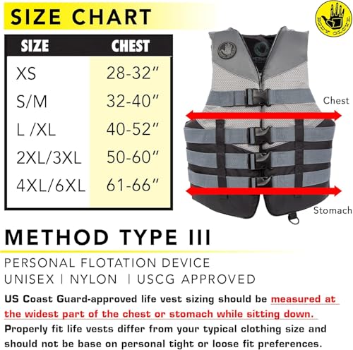 Body Glove Method Unisex Dual Size USGA Type III Life Jacket PFD