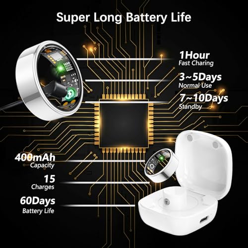 Smart Health Ring for Women Men, Fitness Tracker Ring with Heart Rate, Blood Oxygen, Sleep Tracker, Step Tracker, No Subsc...