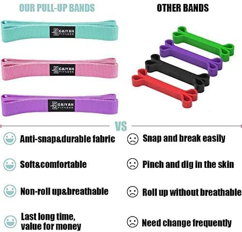 Long Resistance Bands for Working Out Women, Fabric Resistance Band, Stretch Bands for Exercise Bands Resistance Bands Set...