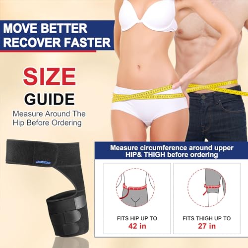 Janustar Sciatica Pain Relief Devices, Hip Brace for Women Men, Thigh, Groin, Hamstring Compression Sleeve