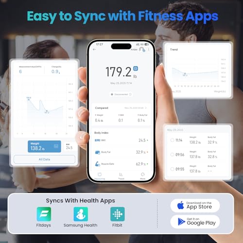 YINOLIFE Smart Scale for Body Weight, 4.3" Color Display Digital Weight Scale, High Precision Wi-Fi Bathroom Scale with BM...